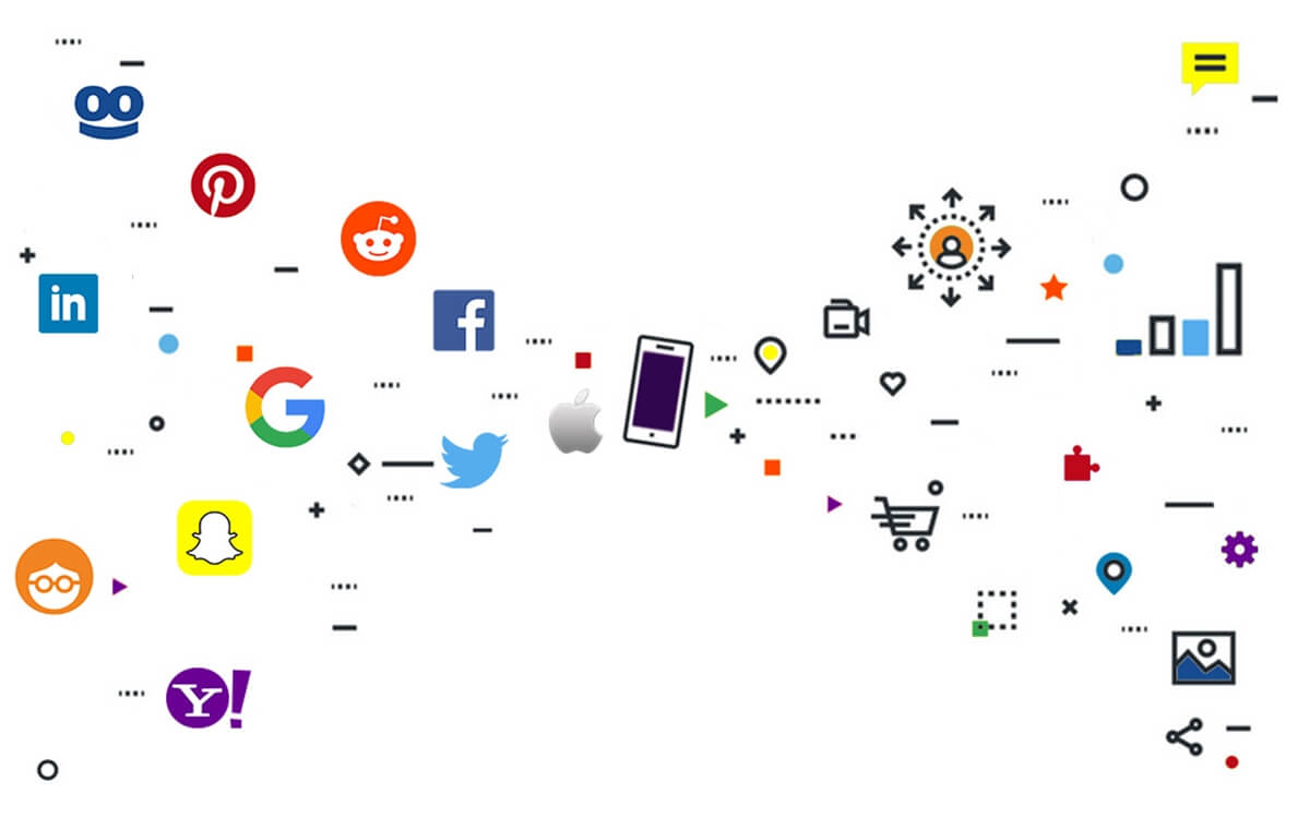 Online advertising channels