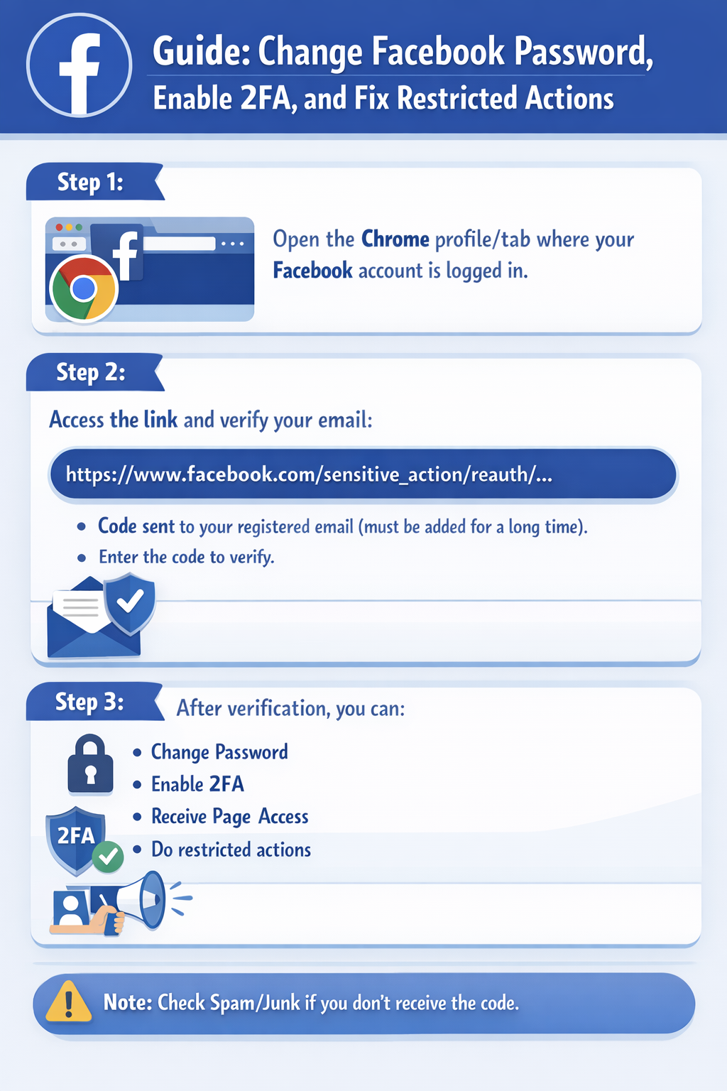 Guide: Change Facebook Password, Enable 2FA, and Fix Restricted Actions